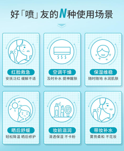 【品牌直发】绽妍三重蛋白安润舒缓喷雾200ml 商品图5