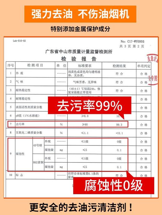 亮晶晶厨房重油污净  750ml/瓶 商品图3