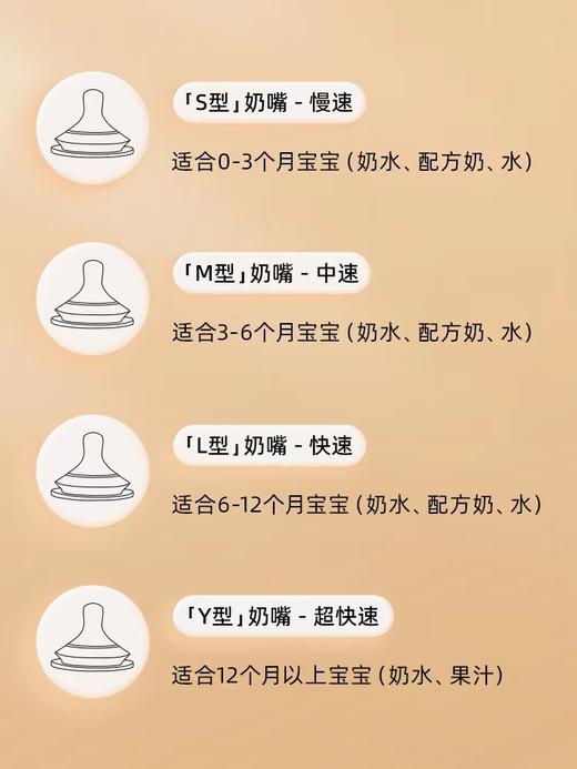 9楼母婴生活馆膳魔师foogo6-12个月330ml宽口防胀气大容量ppsu奶瓶吊牌价：218元活动价：178元 商品图5