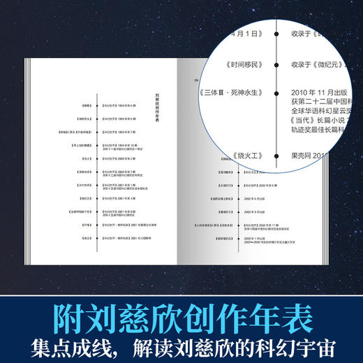 流浪地球 彩插版 商品图1