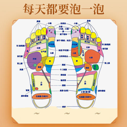 （草本十八味泡脚凝珠）暴汗泡脚珠足浴液泡脚药包 足部脚底泡脚凝珠足浴包 商品图2