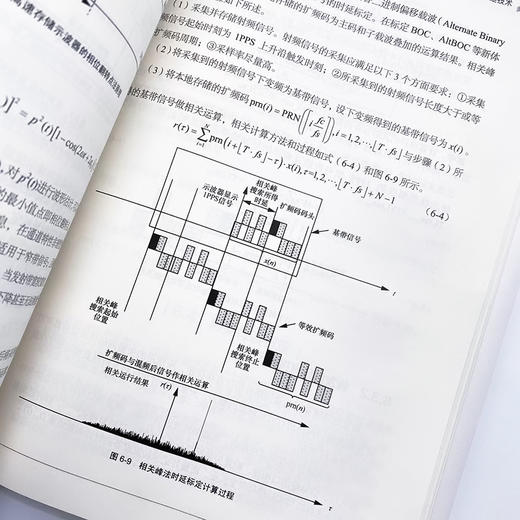 天地一体化信息网络时间统一技术 信息网络技术授时技术网络架构卫星光纤互联网协同 商品图3