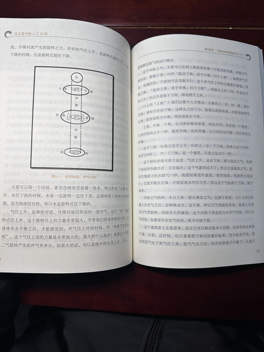 【任之堂中医入门12讲（余浩签名版）】 商品图7