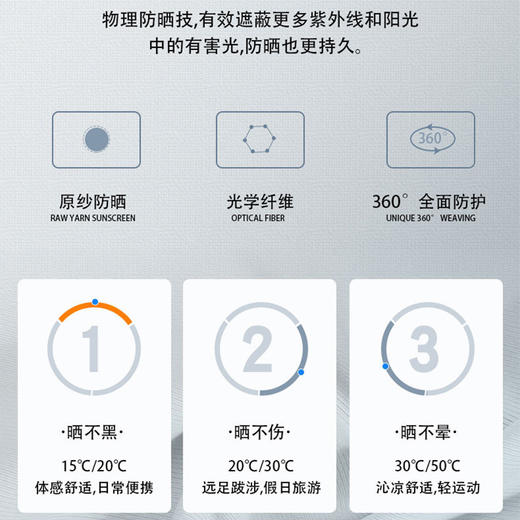 艾逸瑶选艾出行冰丝防晒抗菌口罩FS-2509 商品图4
