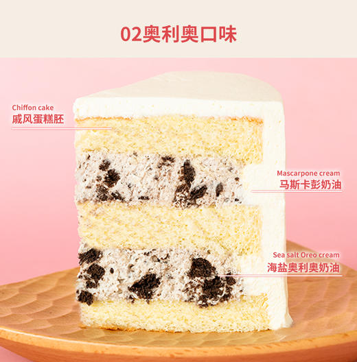 （兑换专用）小小建筑师·草莓芒果软忌廉 商品图6