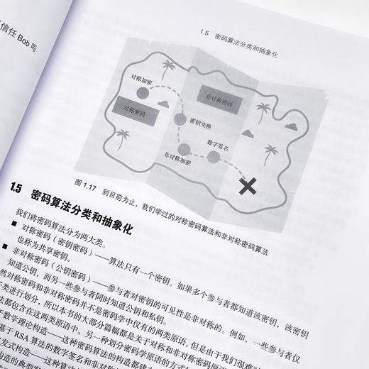 深入浅出密码学 信息*加密协议 商品图3