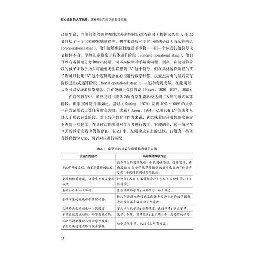 精心设计的大学教育:课程规划与教学的最佳实践/教师教学能力发展译丛/布鲁斯·M.迈克/冯建超/杨青青/茅慧/盛群力/浙江大学出版社 商品图4