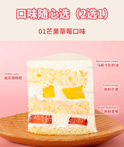 （兑换专用）小小建筑师·草莓芒果软忌廉 商品图5