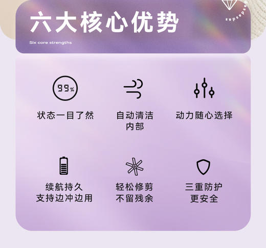 「除毛小旋风」毛球修剪器 3档可选 升级6叶刀头 一刮即净不残留 智能数显 去球不伤衣 商品图3