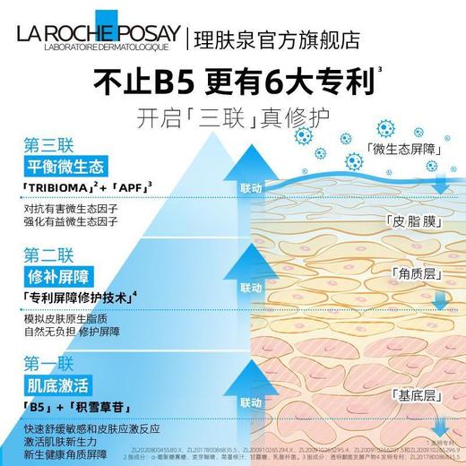 【专柜】理肤泉B5多效修复乳修护屏障舒缓泛红印痕保湿乳液面霜敏感肌B 40ml 商品图2