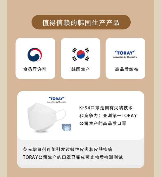 韩国MINIMUM KF94口罩 3D立体一次性独立包装 50枚/盒 商品图2