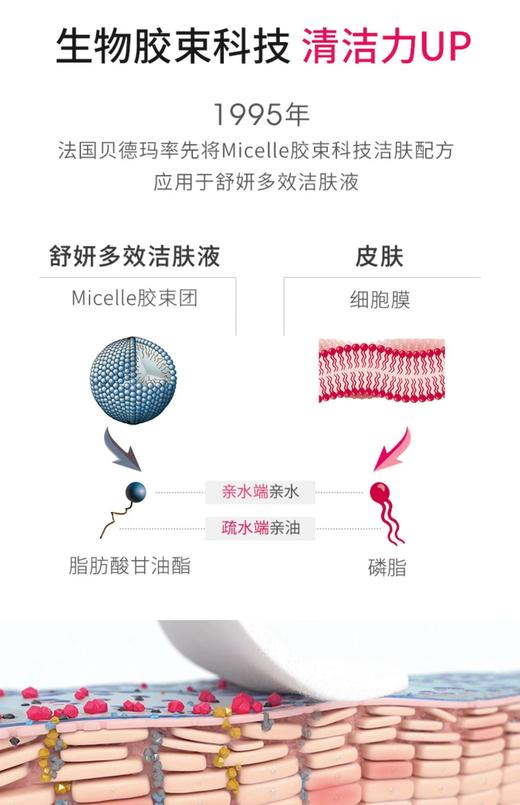 法国贝德玛舒妍多效洁肤液500ml 商品图4