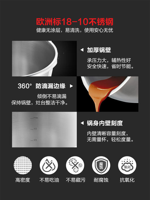 德国进口菲仕乐新味达快不锈钢高压锅压力锅燃气电磁家用防爆蓝点 商品图2