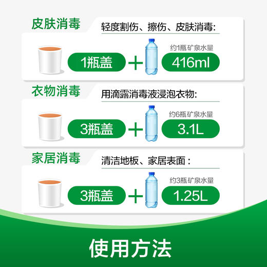 【直发】滴露消毒液1.2L 商品图2