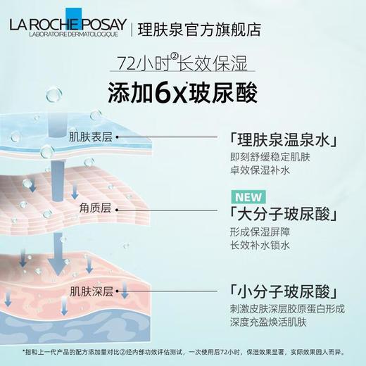 【专柜】理肤泉轻盈水活霜50ml 玻尿酸补水保湿干燥肌乳液面霜 商品图2