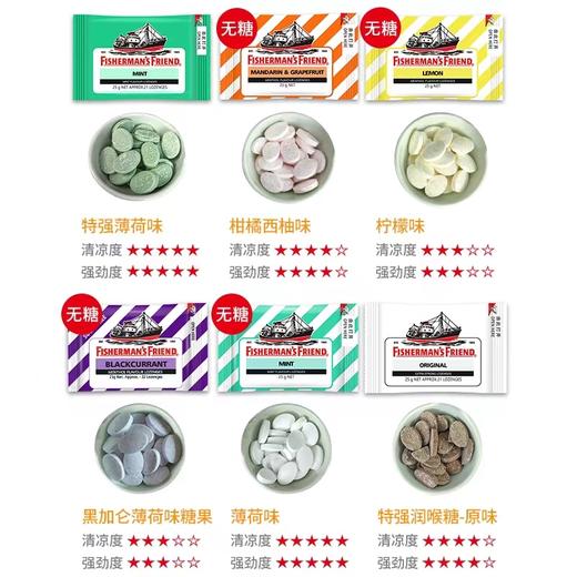 渔夫之宝甜青柠薄荷味糖果(无糖) 商品图8