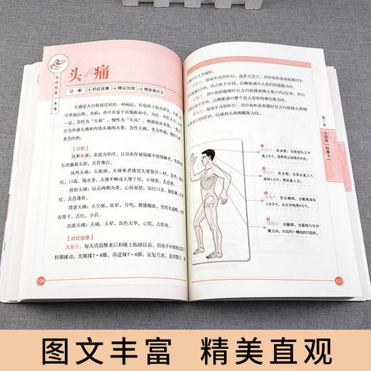 【9.9元包邮】彩图解对症按摩一本通手足部按摩腰部按摩手法中医养生经络穴位按摩大全 对症穴位按摩快速入门书家庭医生中医养生书 商品图3
