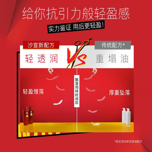 【直发】沙宣光感莹润洗发露750ml 商品图2