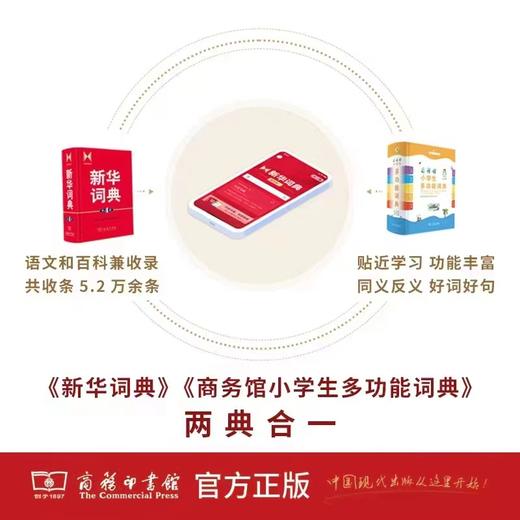 新华字典(第12版·大字本) 商品图4