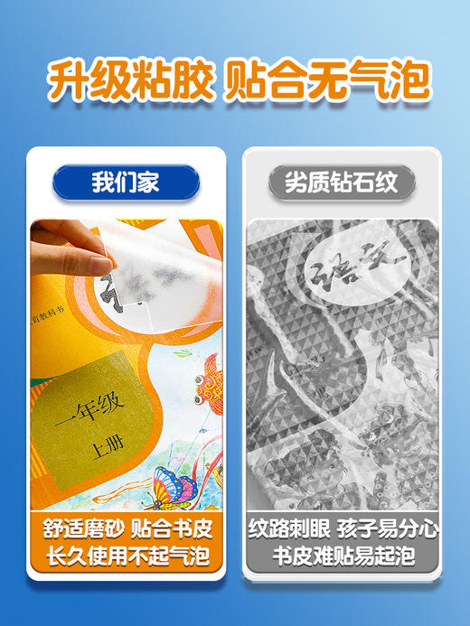 猫太子包书皮书套书皮纸自粘透明磨砂16K包书膜小学生书本课本保护套一年级二年级上册三四五a4自粘书壳全套大张 商品图2