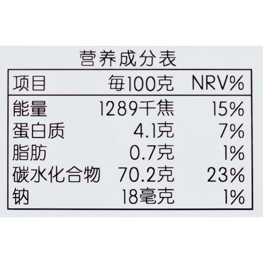每日伊藤新疆灰枣450g/袋 商品图1