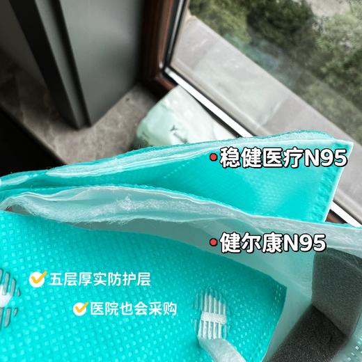 【现货发】医用防护口罩GB19083-2010健尔康N95(灭菌) 五层折叠耳挂式/头戴式 商品图4