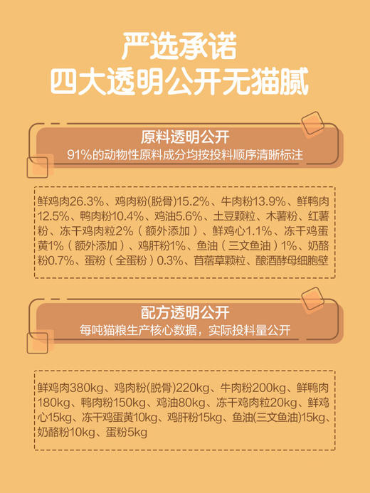 【拼团专用链接】网易严选猫粮合集 商品图6