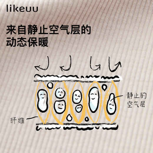 【u粉福利价】likeuu儿童保暖内衣男女童轻暖恒温抗静电秋衣秋裤 商品图1