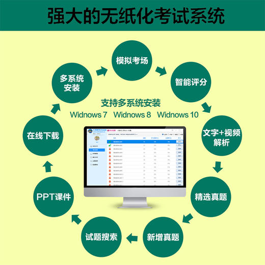 *计算机等级考试一本通 一级计算机基础及MS Office应用 2023年计算机一级office上机题库ms教材书籍 商品图1