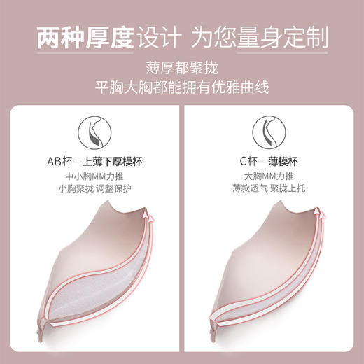 雅黛丽内衣聚拢小胸性感蕾丝文胸无钢圈大胸显小薄款收副乳胸罩女 商品图1