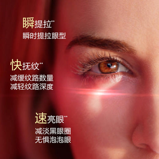 【1.9 大牌再降价】娇韵诗提拉紧致超速眼霜15ml（2023年3-4月） 商品图2