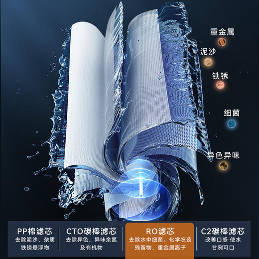 凯度Z5&Z5S嵌入式直饮水机即热净水器 商品图4