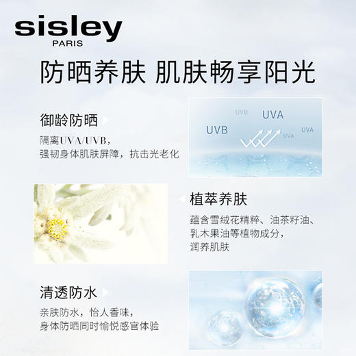 【1.9 大牌再降价】SISLEY 防晒乳60ml养肤抗老四重耐光过滤60ML 商品图1