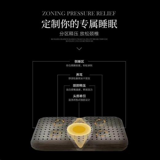 富丽岛家纺 生物基石墨烯竹炭理疗枕 商品图4
