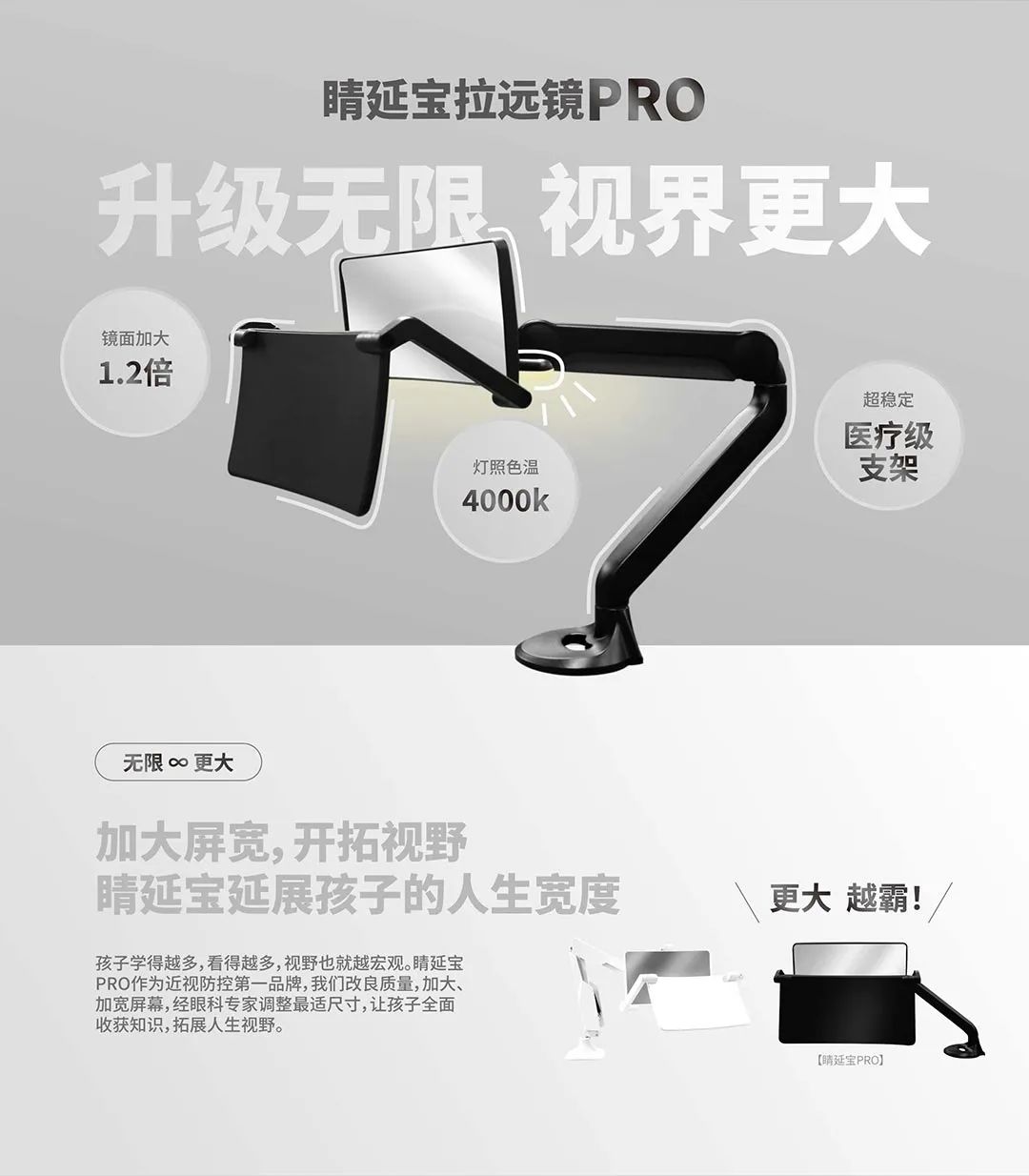 睛延宝拉远镜pro