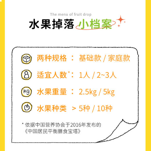 Purely「每周水果掉落」 商品图1