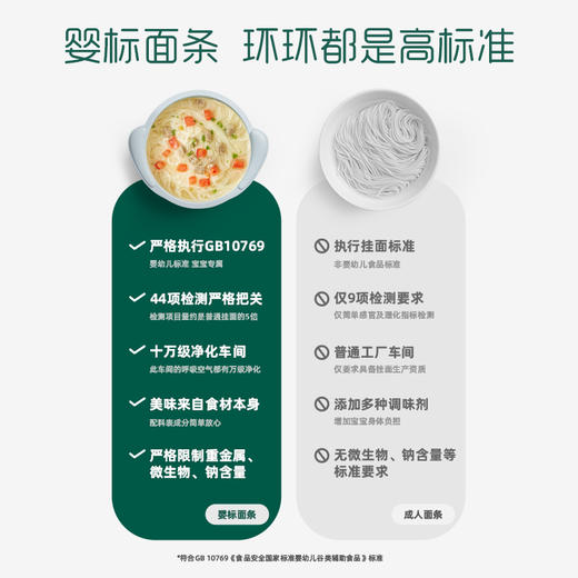 【进阶专区】英氏3阶婴幼儿营养面条两口味可选 商品图6