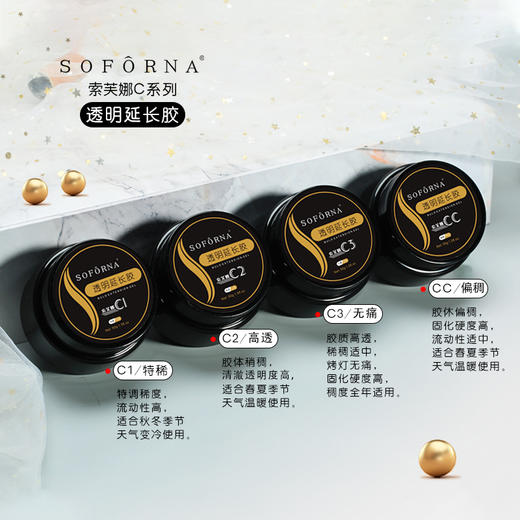索芙娜透明光疗延长胶4款可选 50克（特稀.稀.中.稠）（建构胶/建构光疗/塑形光疗） 商品图4