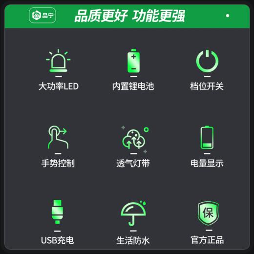 强光头戴式手电筒灯品宁新款大功率户外超长续航充电夜钓专用 商品图4
