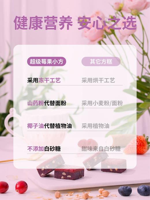 每日乔安·超级莓果小方健康养生零食糕点15g*7 商品图2
