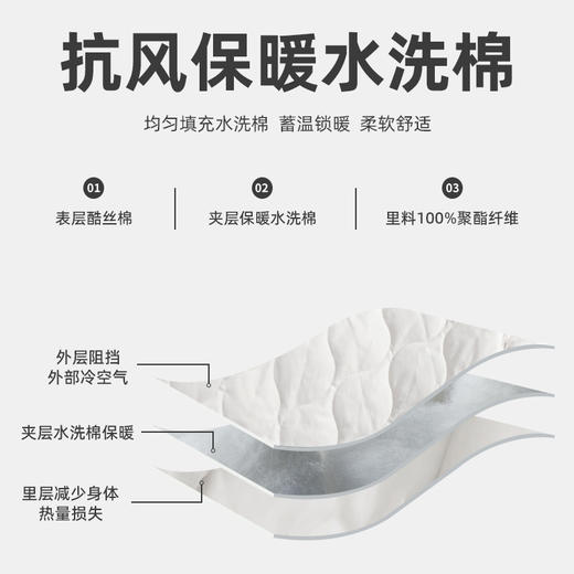 「黑白两色！抗风保暖水洗棉」情侣主推款-潮牌刺绣棉服 秋冬新款复古翻领加厚夹克外套上衣 商品图5