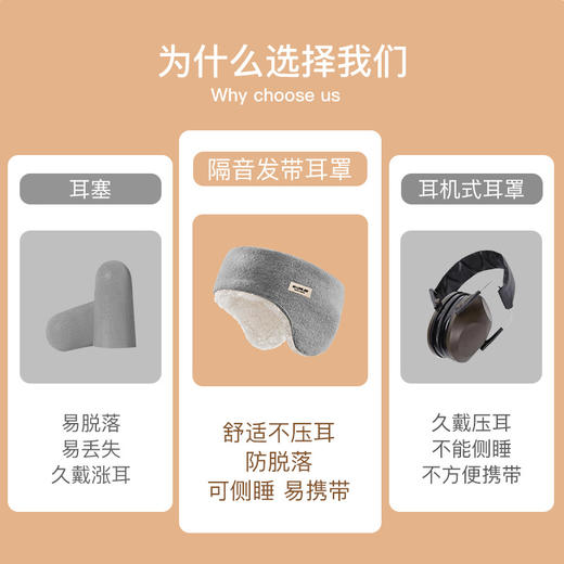 买就送耳塞！【多功能眼罩+耳罩】多功能羊羔毛隔音眼罩耳罩发带 防噪耳罩宿舍睡眠静音眼罩耳罩一体 隔音降噪 让睡眠回归简单！ 商品图3
