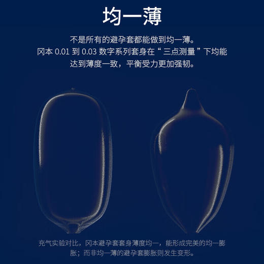 冈本 避孕套超薄 0.03超润滑 男用超薄紧致多系列套套003情趣进口成人用品安全套 商品图7