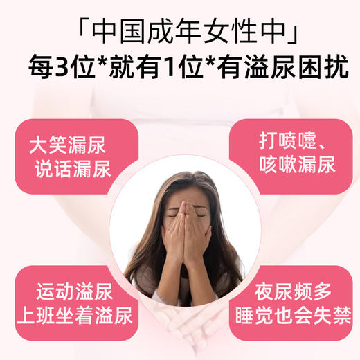 【保税仓】新加坡Biowell盆底肌女性产后修护紧致胶囊口服60粒/盒原装进口【新加坡进口】 商品图1