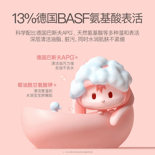 贝德美bodorme蓝墩墩沐浴慕斯350ML 氨基酸沐浴露 商品图1