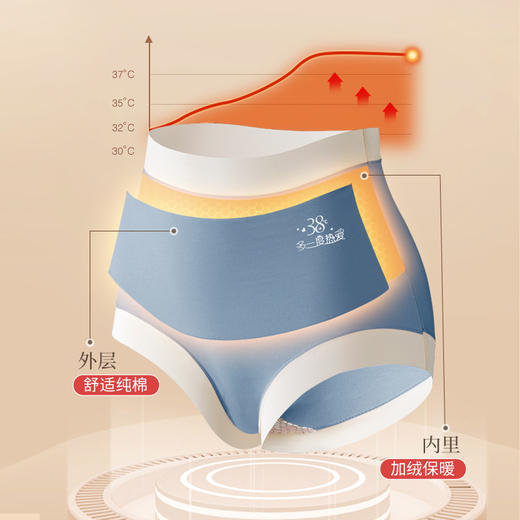 【瑜伽生活家】【纯棉 高腰 收腹】女士高腰纯棉内裤，加绒加厚保暖内裤女月经暖腹提臀收腹桑蚕丝女士内裤【四条 礼盒装】 商品图2