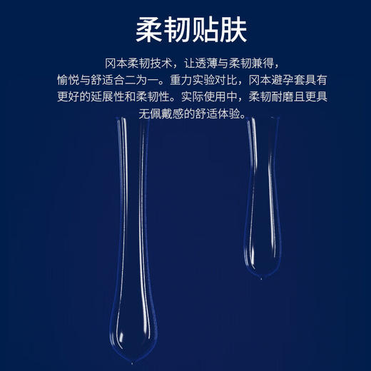 冈本 避孕套超薄 0.03超润滑 男用超薄紧致多系列套套003情趣进口成人用品安全套 商品图5