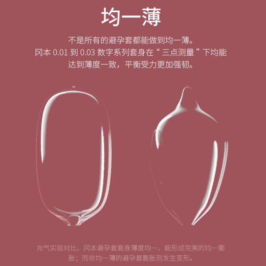 冈本避孕套 安全套 003粉金超薄10片贴身润滑计生成人用品进口 商品图6