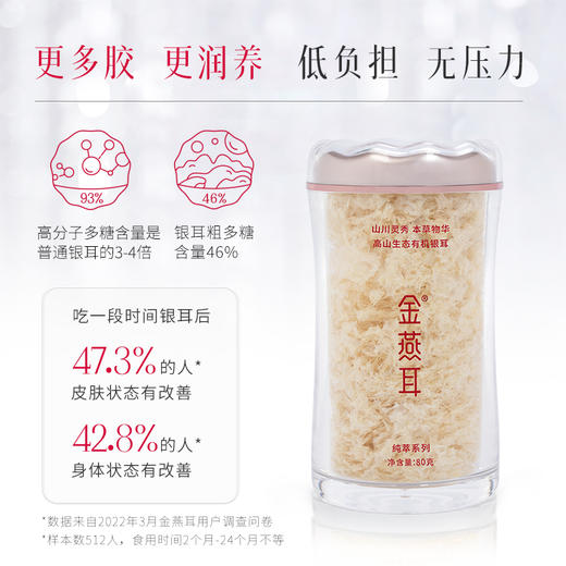 金燕耳纯萃系列高山生态有机银耳本草80g古田冲泡即食银耳羹干货 商品图1