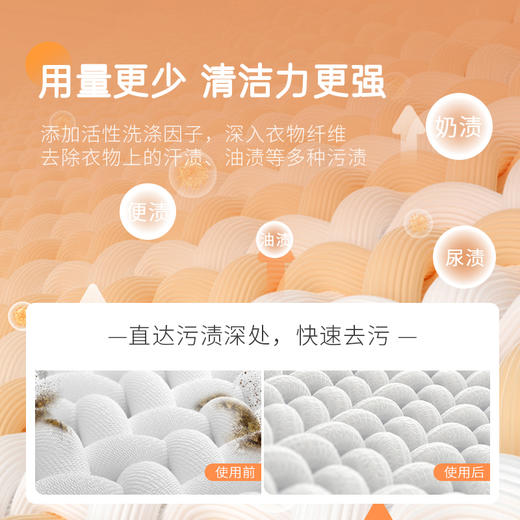 麦康小苍兰香氛浓缩洁衣宝 商品图3